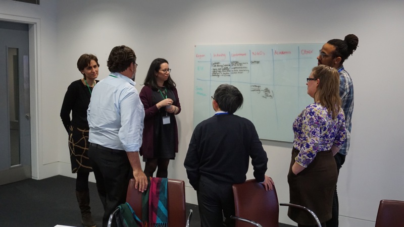 Members of the Circular, Regenerative and Sustainable Systems (CRES) Society brainstorming around a white board